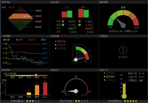 中興通訊再迎利好，計算機軟硬件行業(yè)后市展望